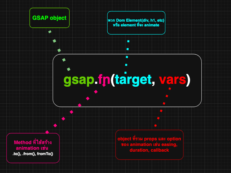 gasp-functional-info-graphic